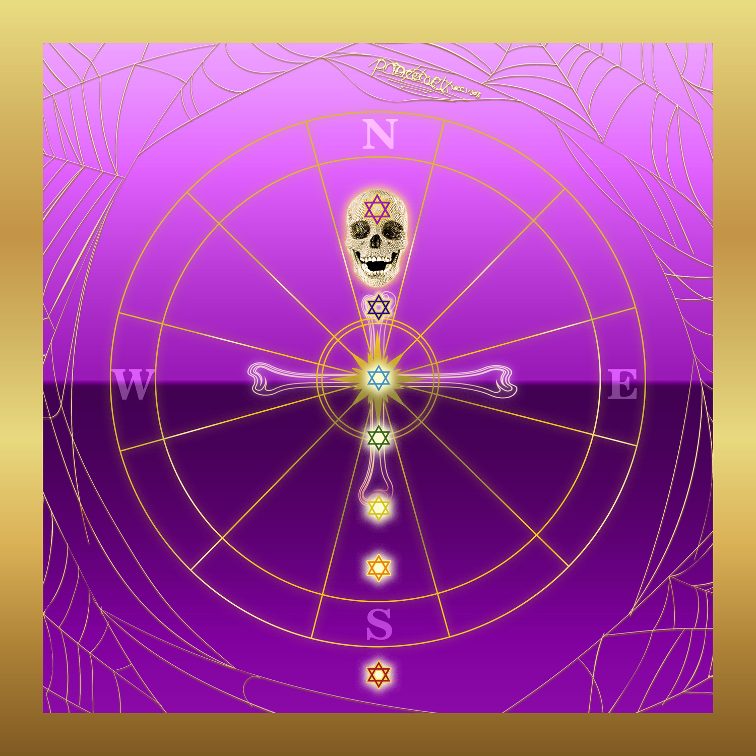 Higher Self • Matter • Mind